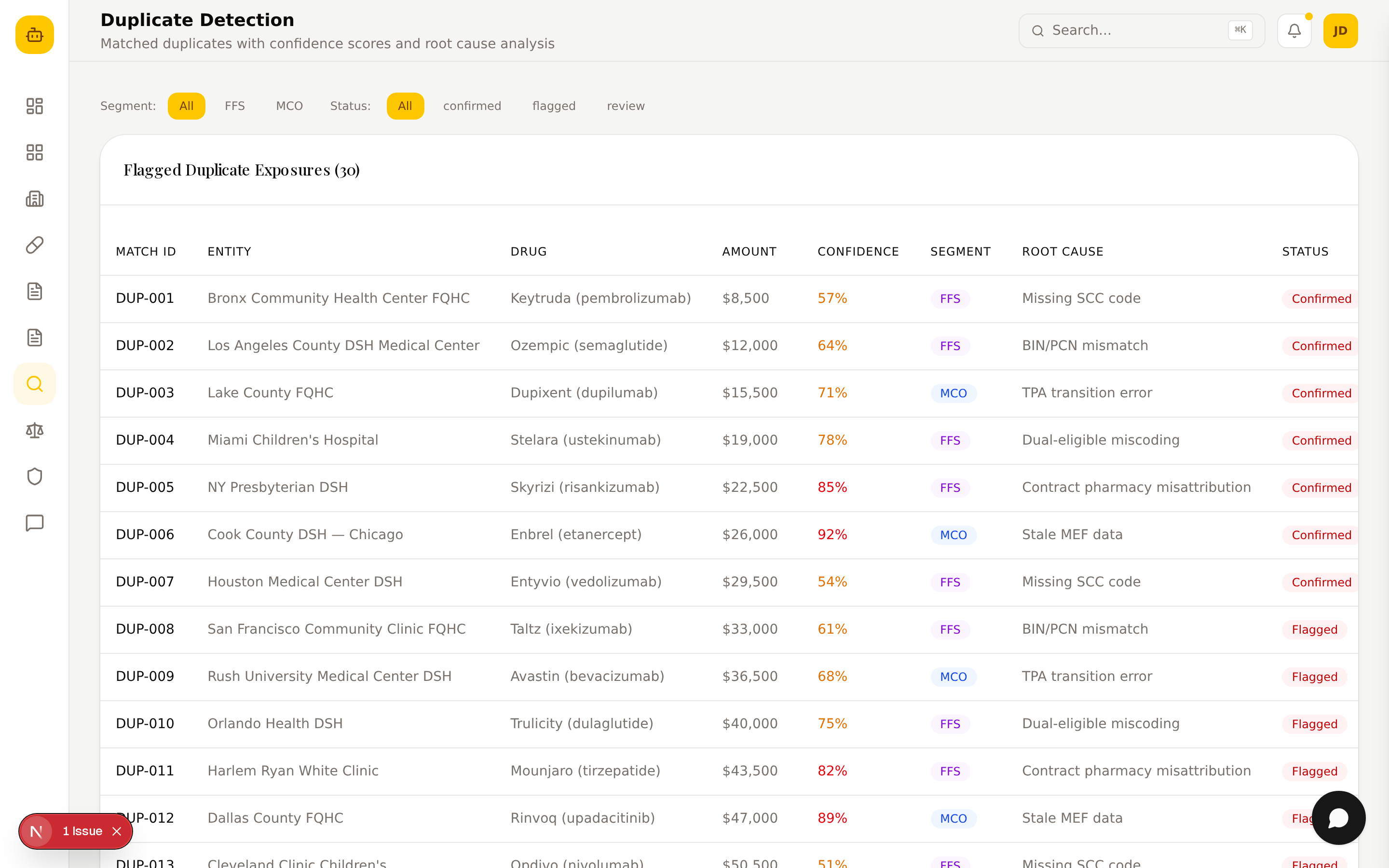 Detect Duplicates