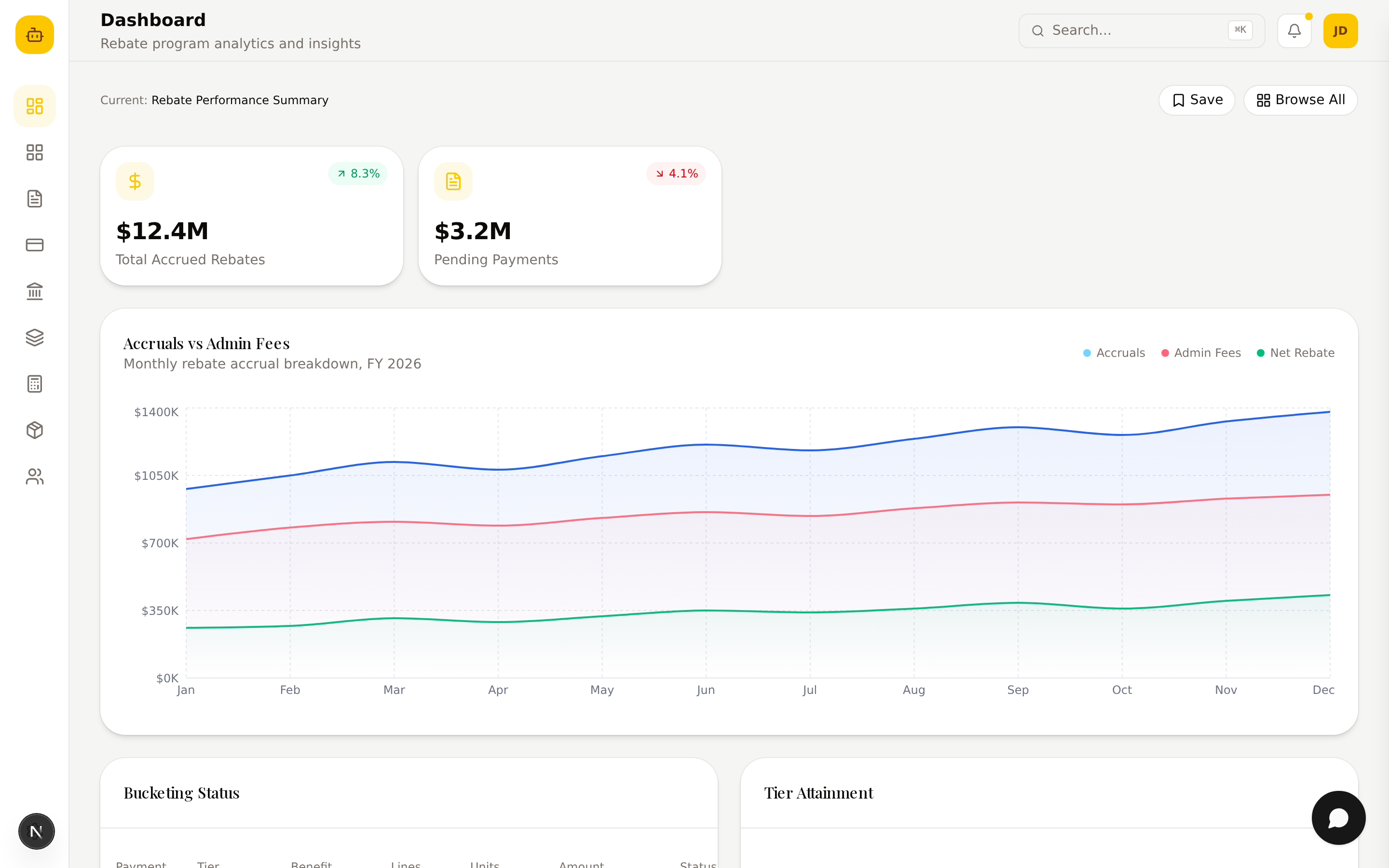 Rebate Command Center Dashboard