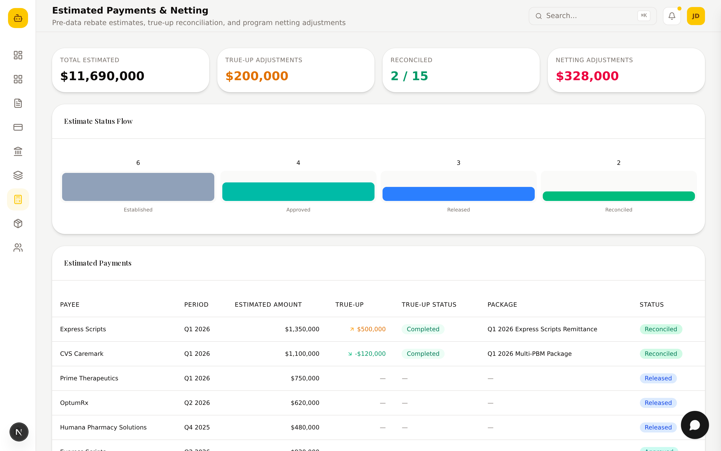 Estimated Payments
