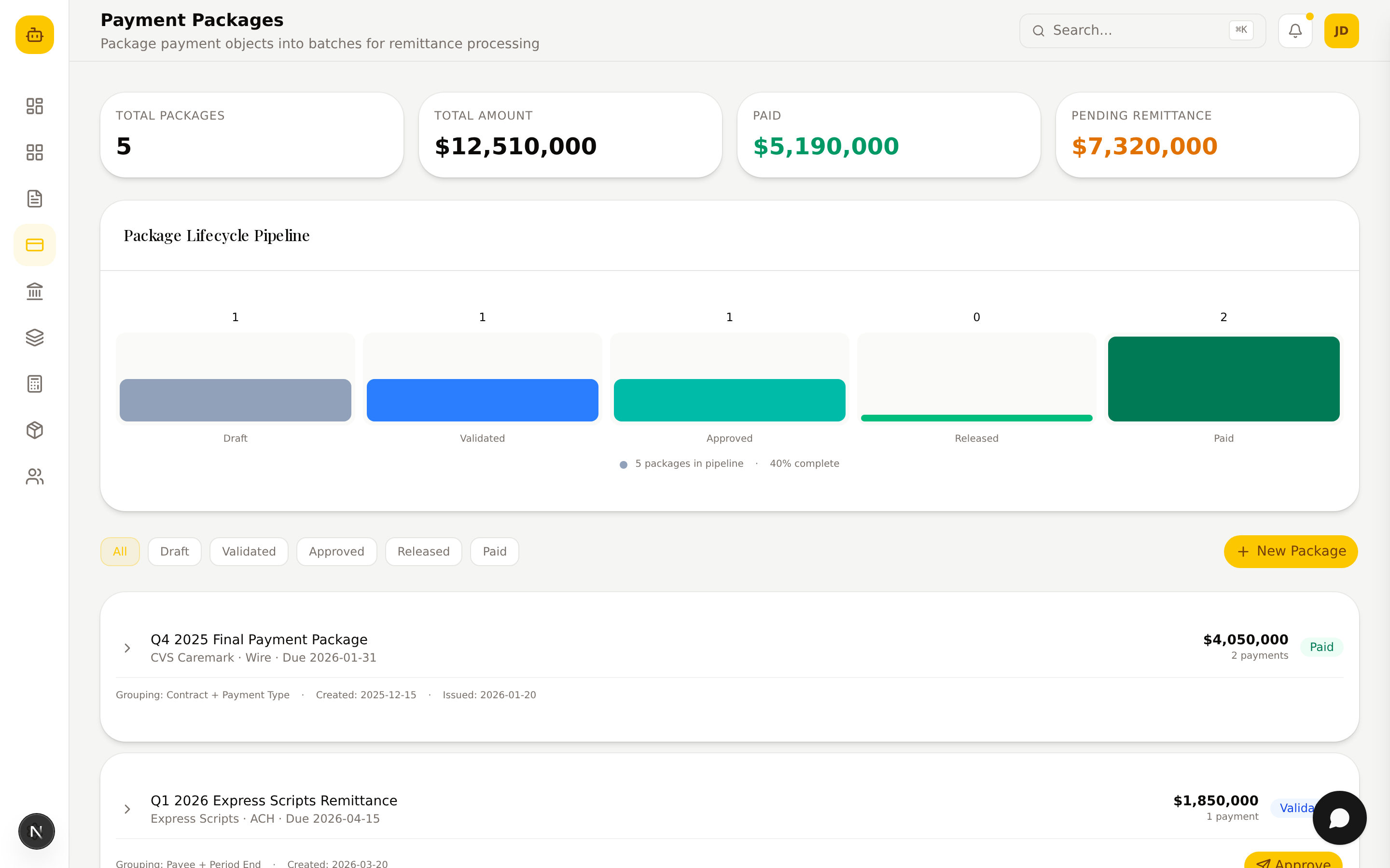Payment Package Approvals