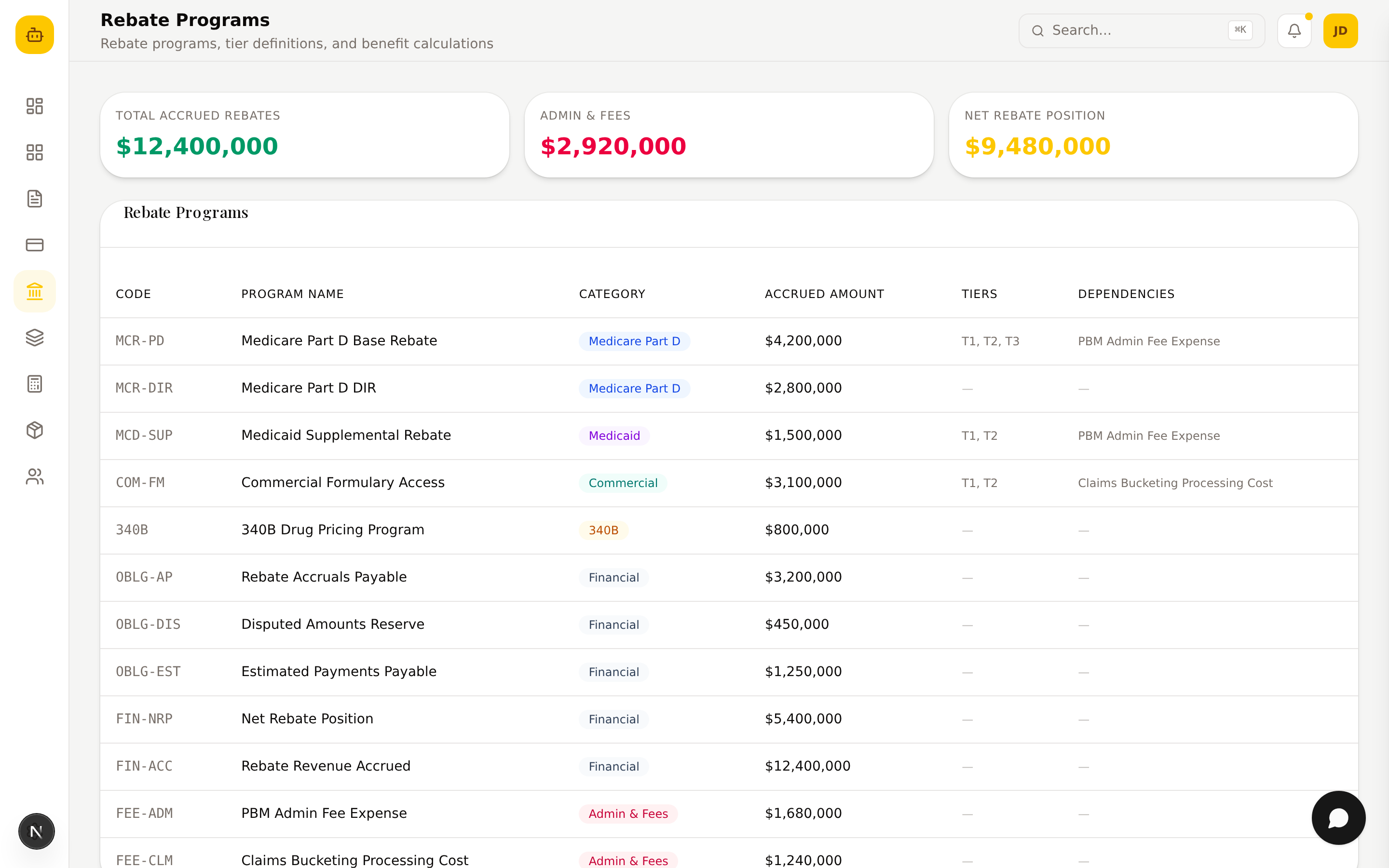 Rebate Programs Engine