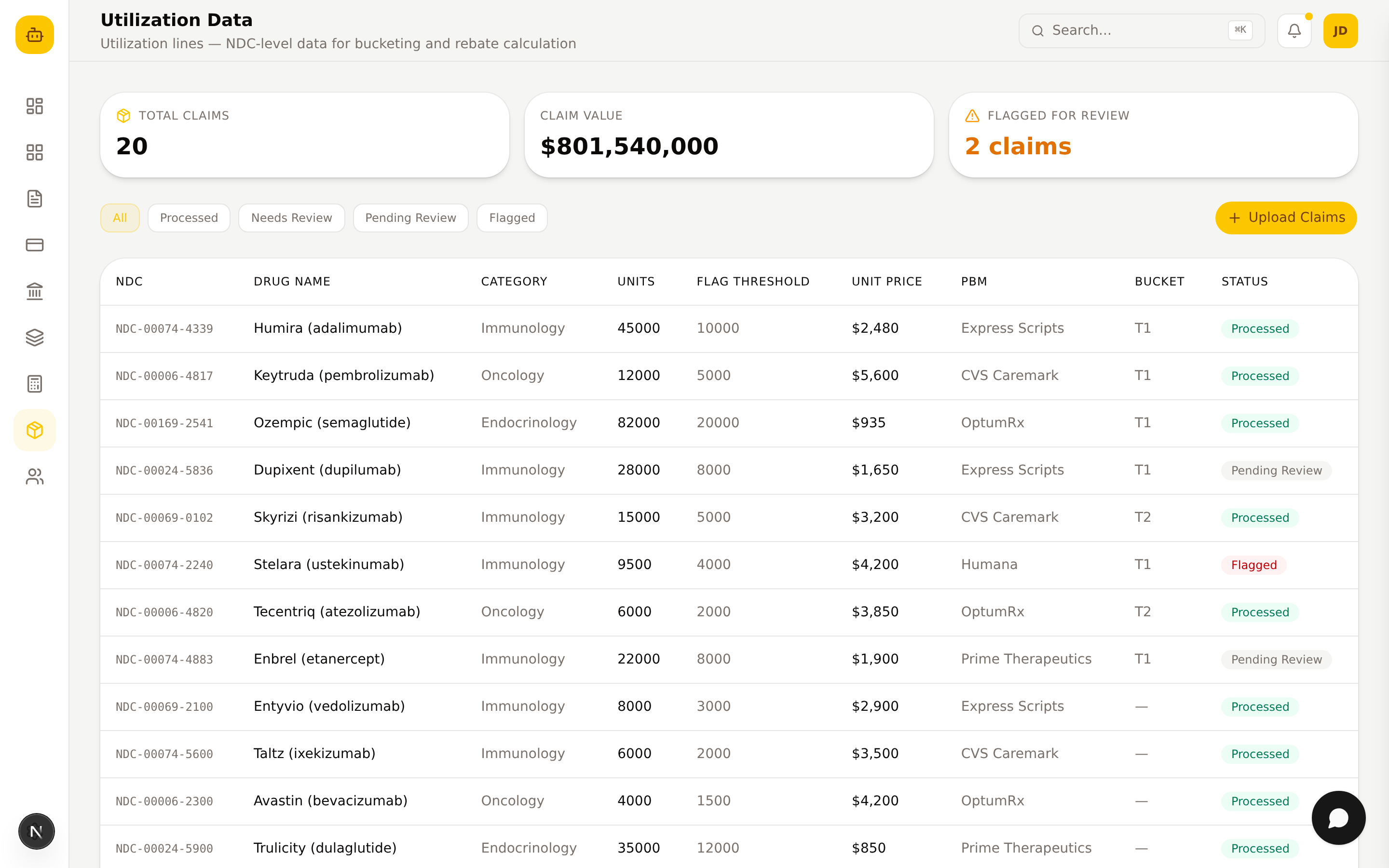 HelixIQ² Rebate NDC-level utilization data