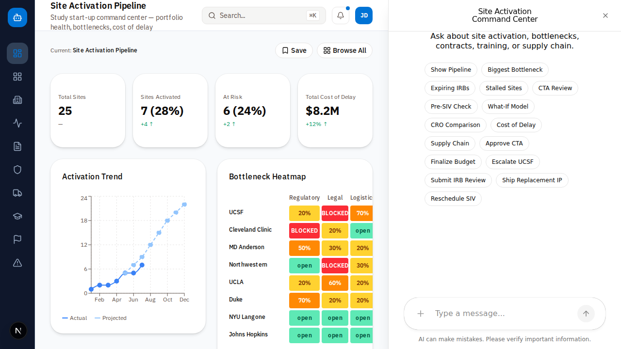HelixIQ² Site Activation conversational interface