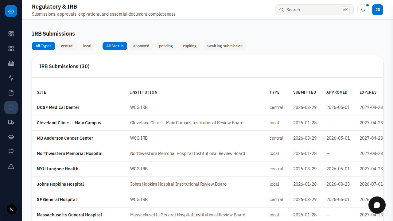 Regulatory and IRB Tracking